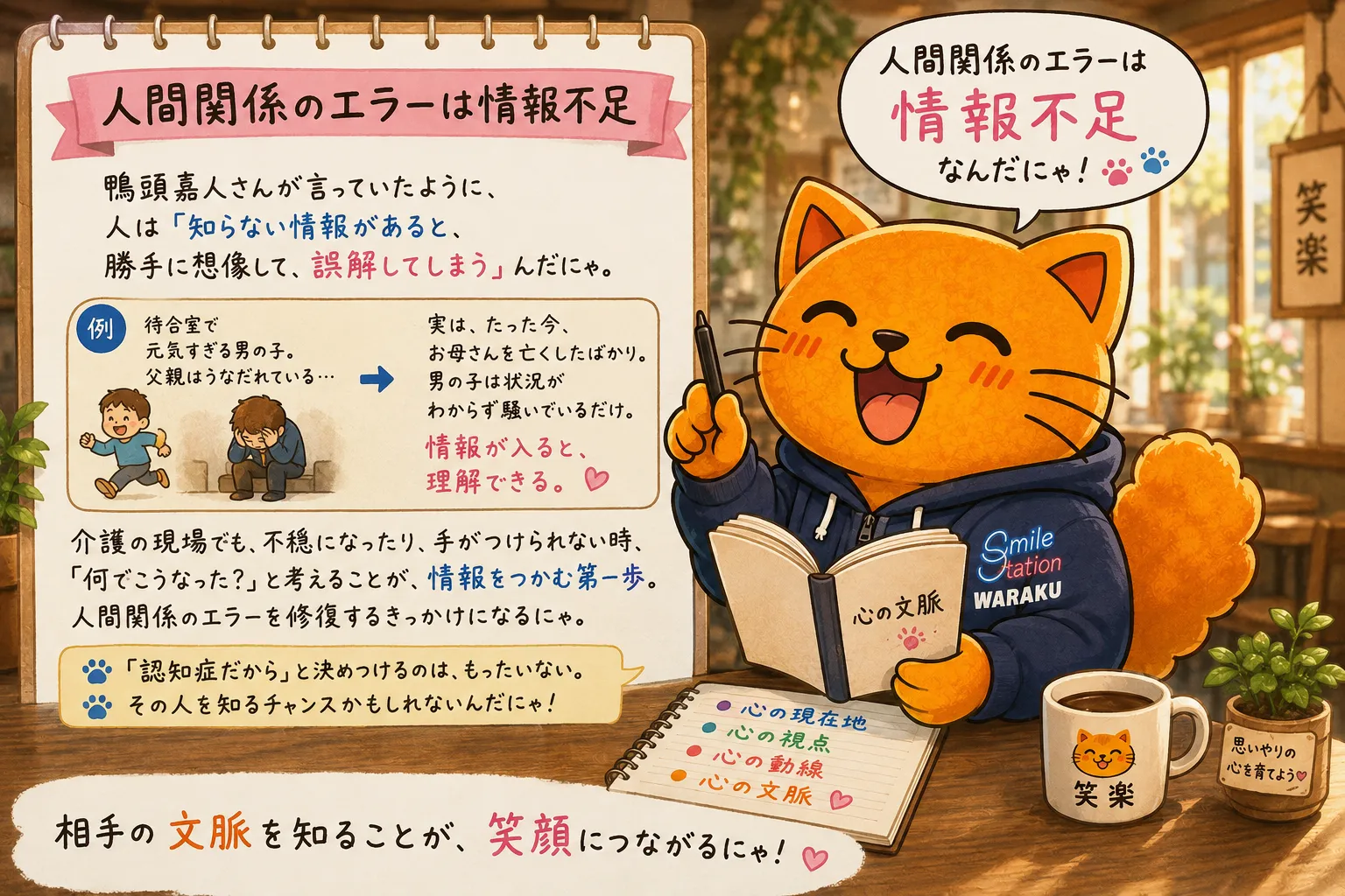 相手の立場で考える真意とは